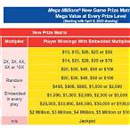 pa lottery mega millions payout